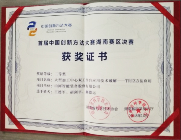 捷报︱中国创新方法大赛湖南赛区米兰平台-米兰(中国)
智能获一等奖