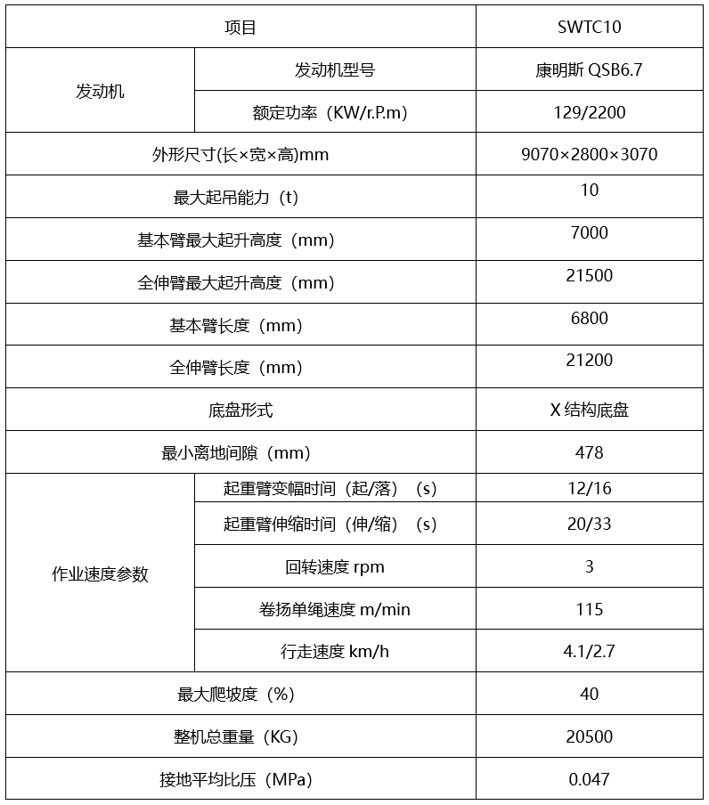 米兰平台-米兰(中国)
智能再添小空间吊装利器