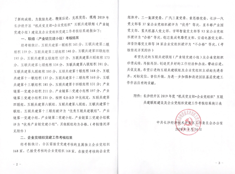 打造混合所有制企业党建标杆 ——米兰平台-米兰(中国)
智能党委获评2019年长沙经开区企业党组织党建工作考核“优秀”等