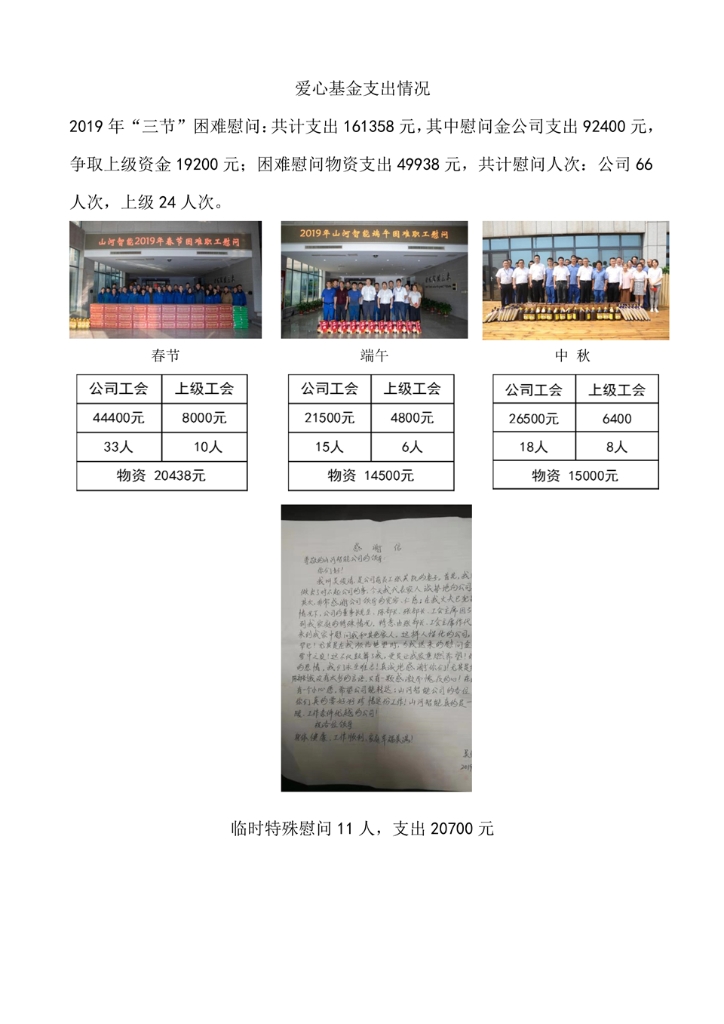 米兰平台-米兰(中国)
社会责任报告