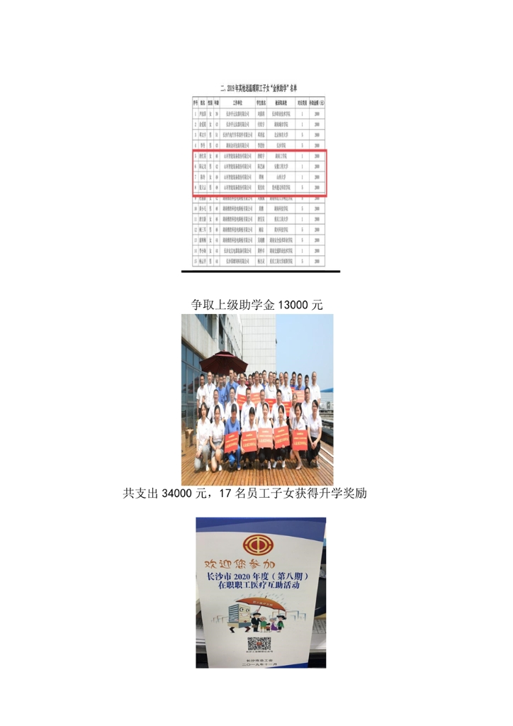 米兰平台-米兰(中国)
社会责任报告