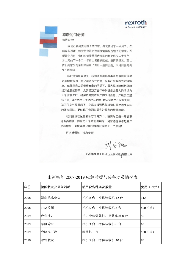 米兰平台-米兰(中国)
社会责任报告