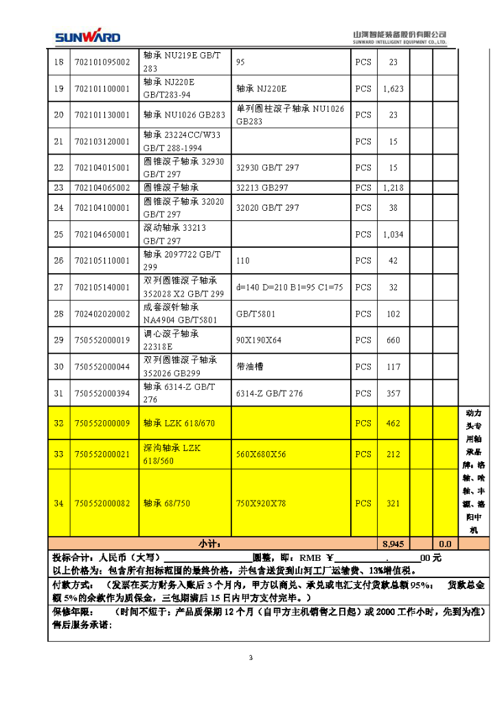 米兰平台-米兰(中国)
智能2020年度轴承招标公告