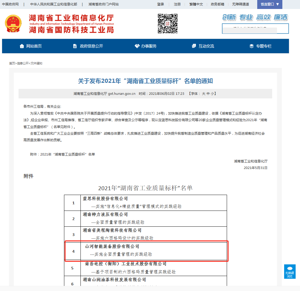 米兰平台-米兰(中国)
智能荣获湖南省工业质量标杆企业