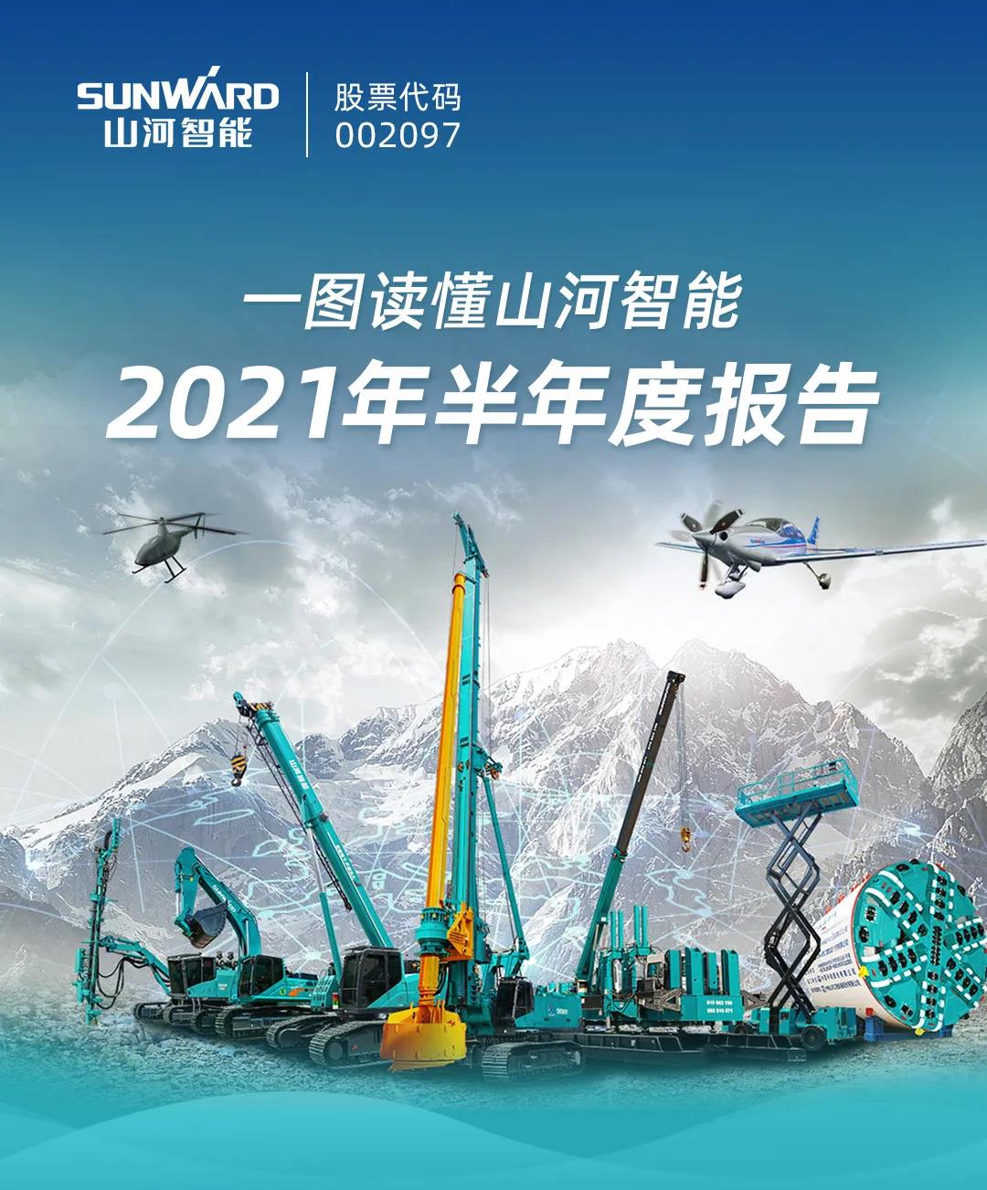 一图读懂米兰平台-米兰(中国)
智能2021年半年度报告