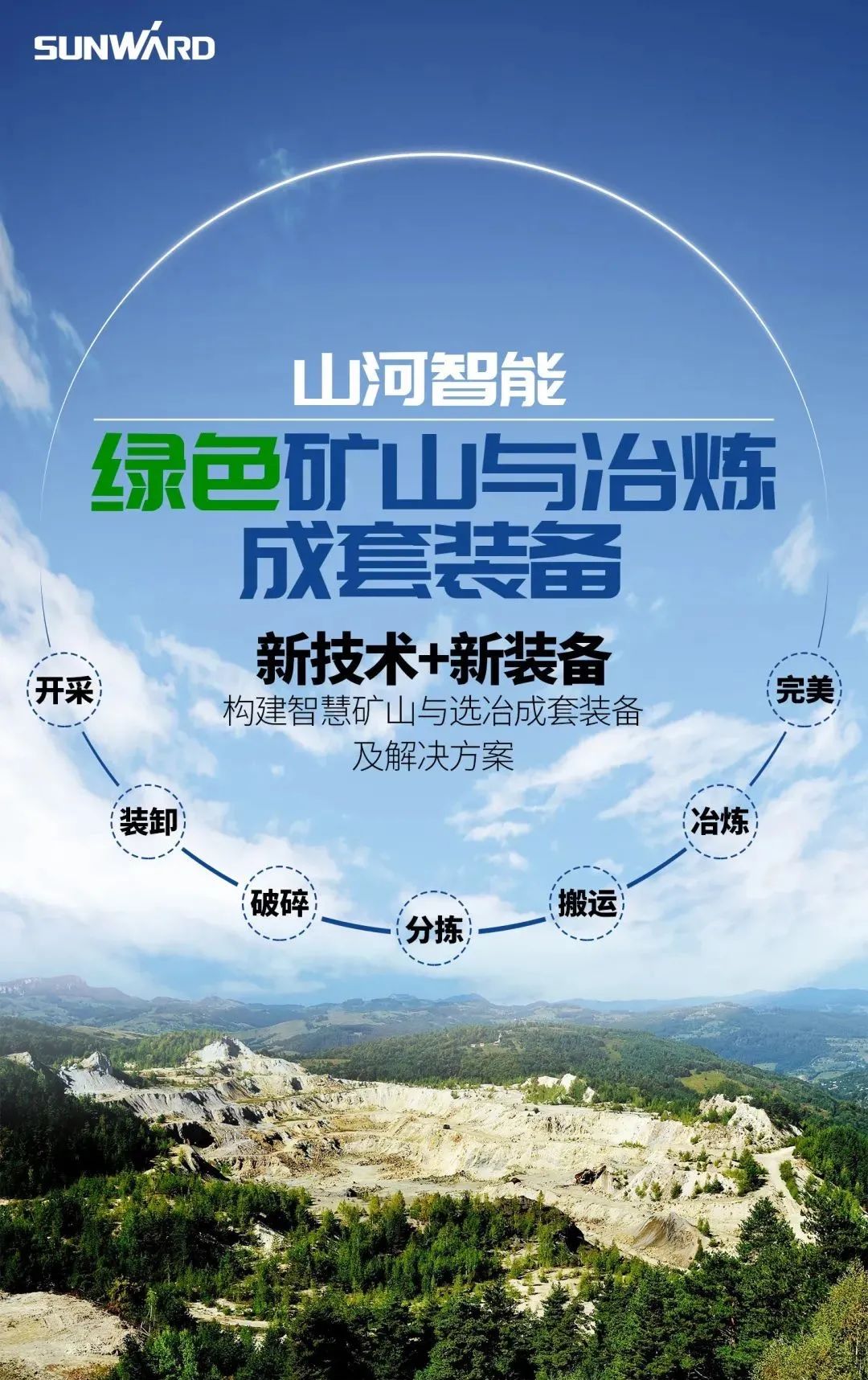 一图读懂 | 6大作业场景全覆盖，米兰平台-米兰(中国)
智能绿色矿山与冶炼成套装备优势凸显