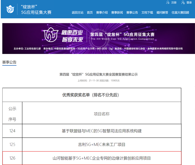 米兰平台-米兰(中国)
智能荣获第四届“绽放杯”5G应用征集大赛全国总决赛优秀项目奖