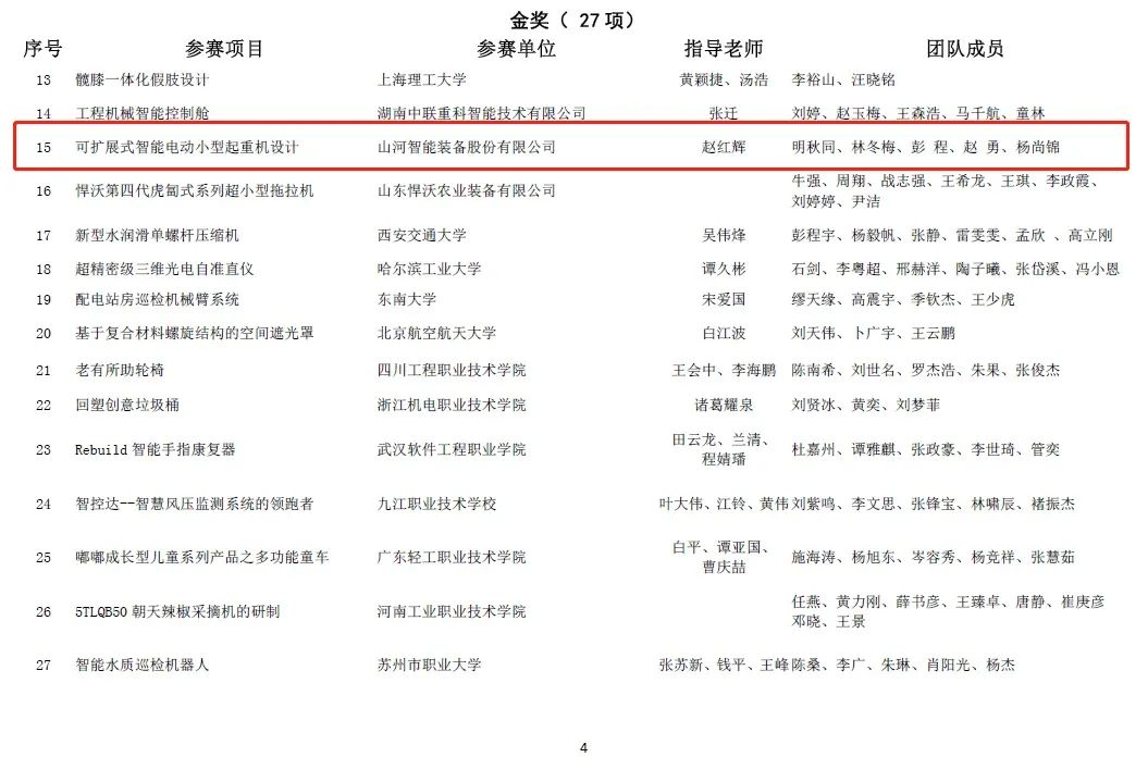 一金一铜二优秀！米兰平台-米兰(中国)
智能斩获“华辰杯”多个大奖
