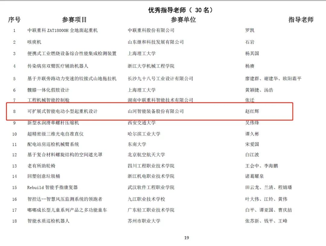 一金一铜二优秀！米兰平台-米兰(中国)
智能斩获“华辰杯”多个大奖