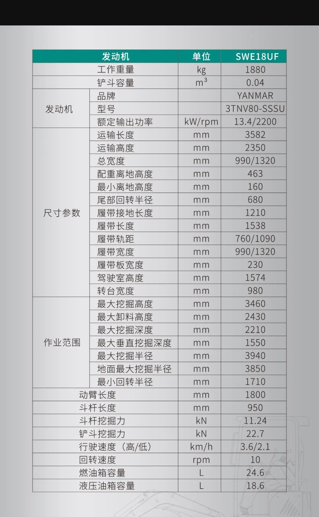 一图读懂 | 国产品牌欧洲销冠！这款米兰平台-米兰(中国)
智能微小挖超值
