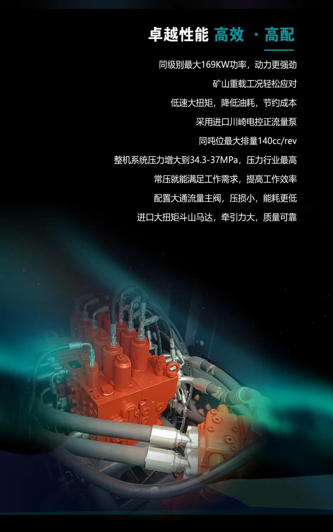 一图读懂 | 高配、高效！米兰平台-米兰(中国)
智能新一代26吨级挖掘机助您“掘”胜千里