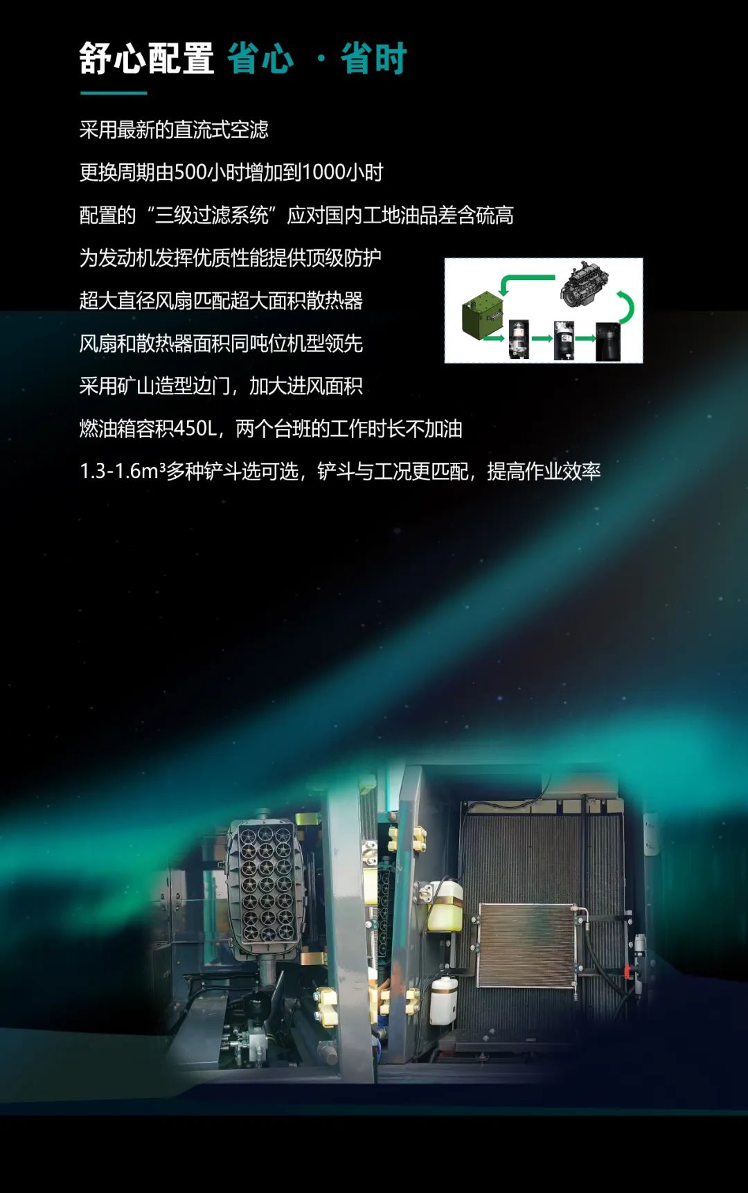 一图读懂 | 高配、高效！米兰平台-米兰(中国)
智能新一代26吨级挖掘机助您“掘”胜千里