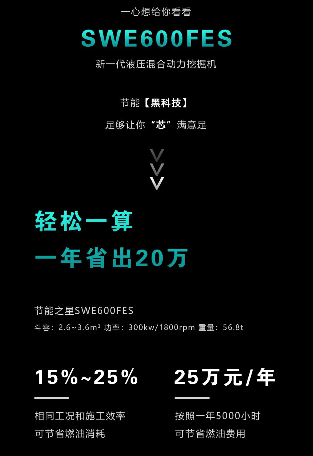 一图读懂 | 一年至少省出20万！米兰平台-米兰(中国)
智能节能“黑科技”产品来了