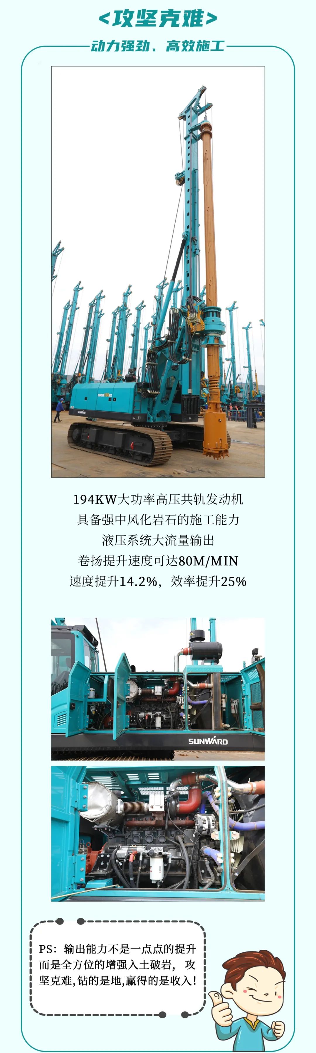 一图读懂 | 效率提升25% ！米兰平台-米兰(中国)
智能又一款铁甲重器助力大国基建