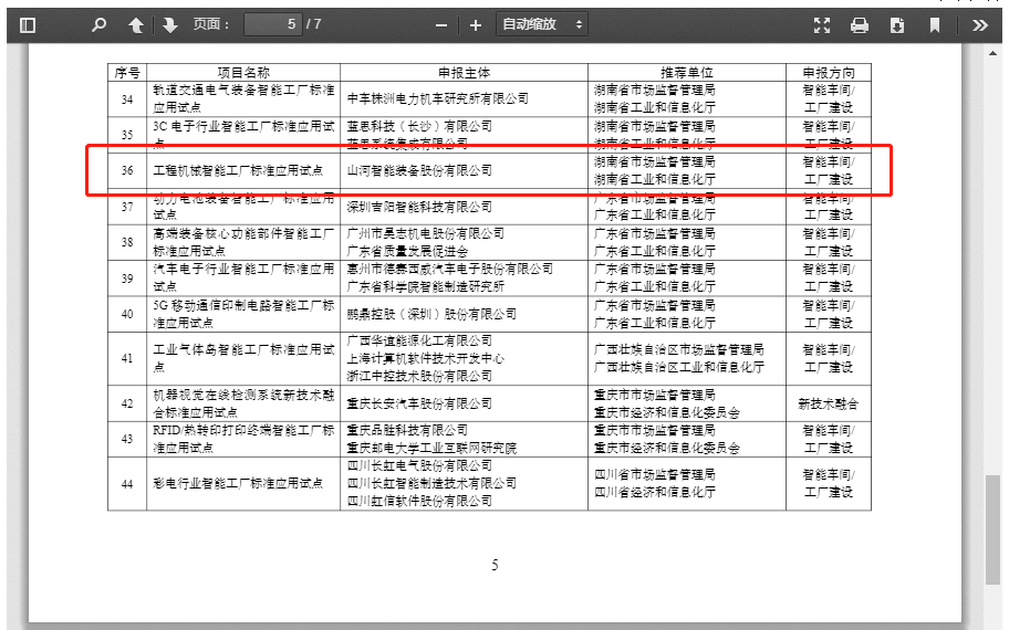 再获国家级认证！米兰平台-米兰(中国)
智能入选工信部“2022年度智能制造标准应用试点项目”