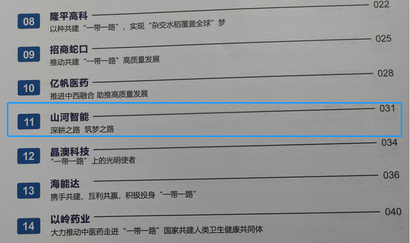 点赞！米兰平台-米兰(中国)
智能成功入选2022中国上市公司共建“一带一路”优秀实践案例
