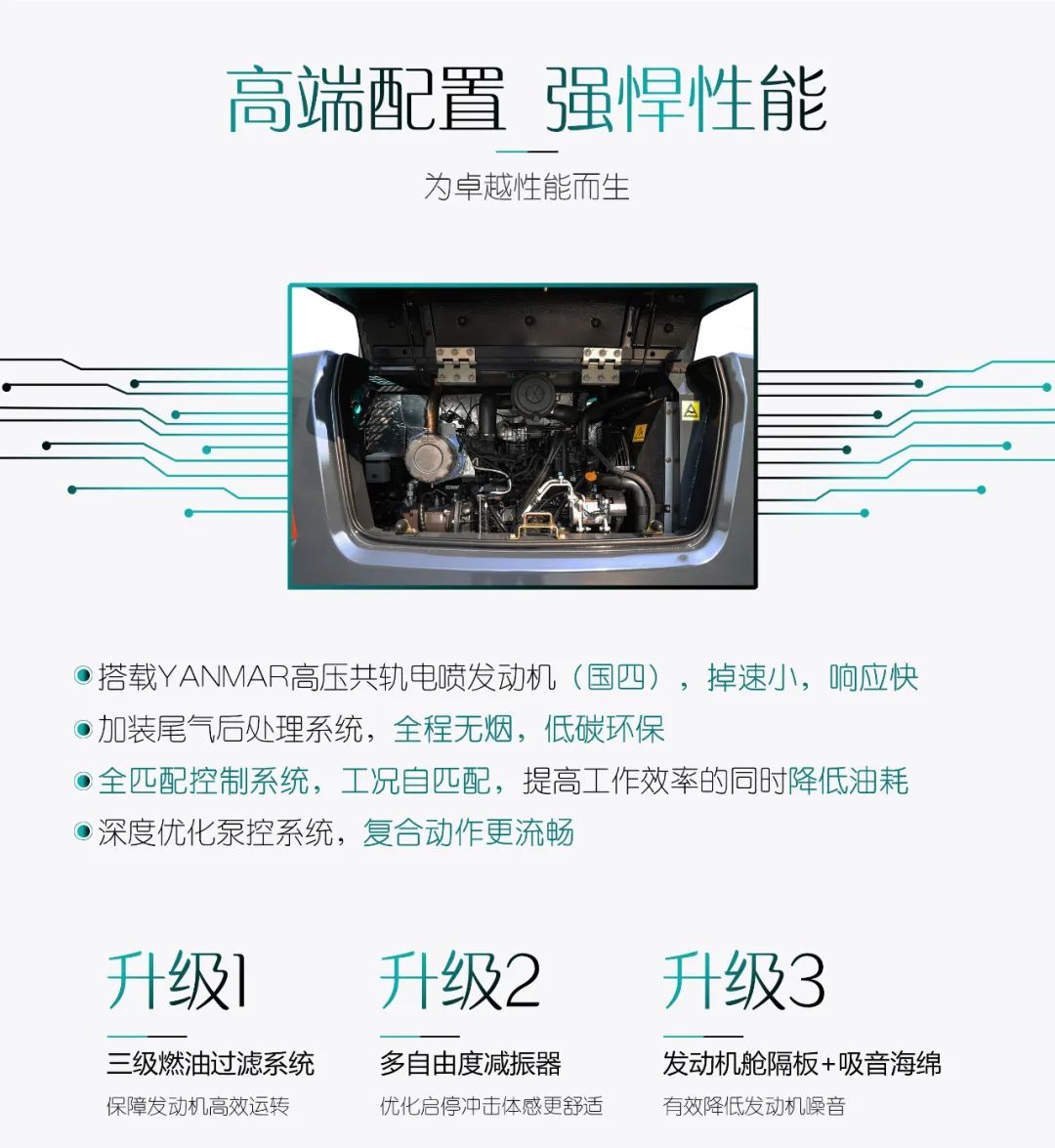 国四精品 | 城市建设哪家强？还得看米兰平台-米兰(中国)
智能小挖SWE85F