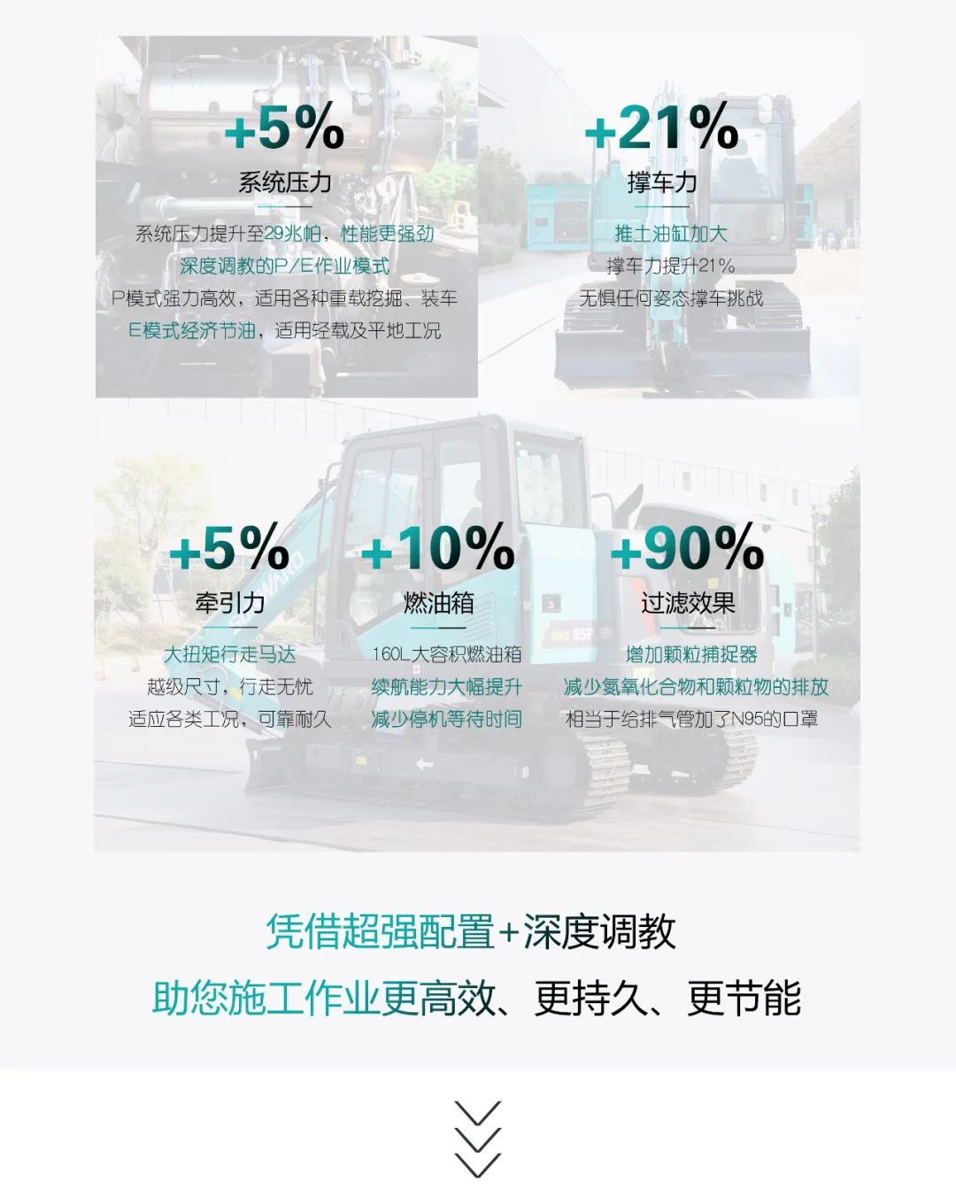 国四精品 | 城市建设哪家强？还得看米兰平台-米兰(中国)
智能小挖SWE85F