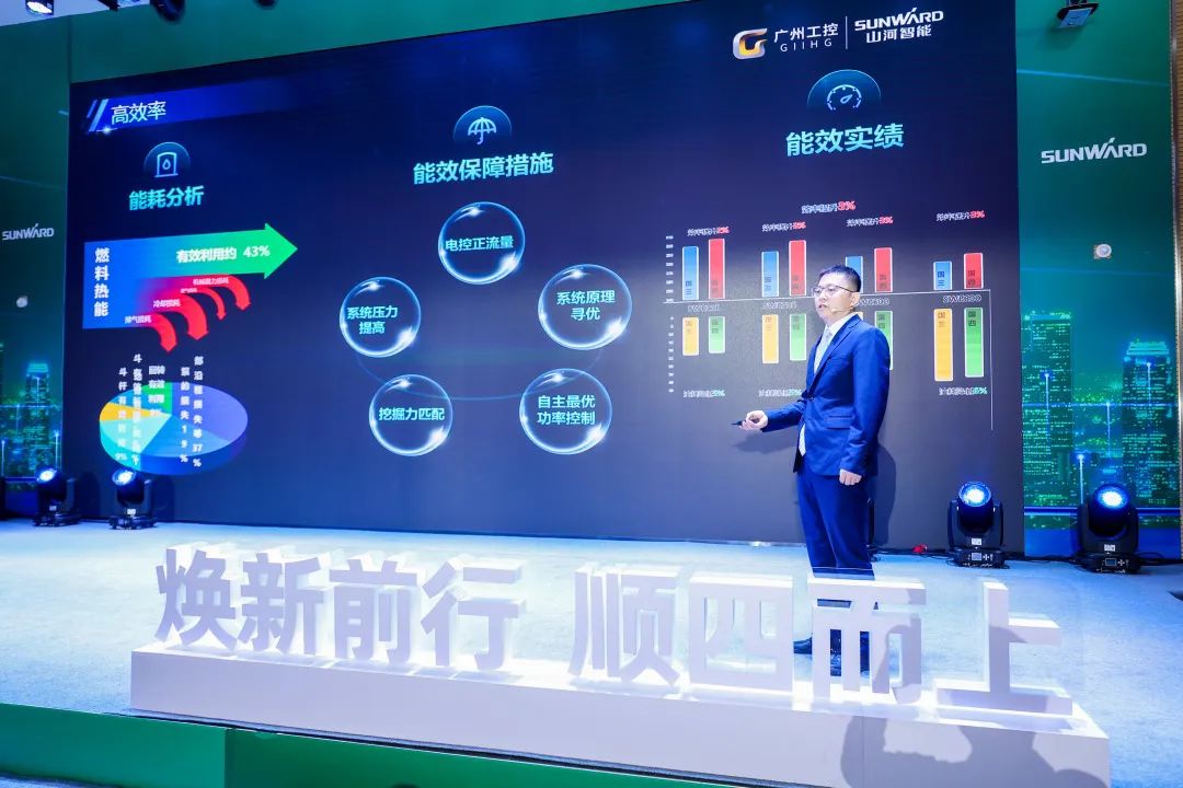 助力“双碳”目标！米兰平台-米兰(中国)
智能集中发布F系列国四挖掘机