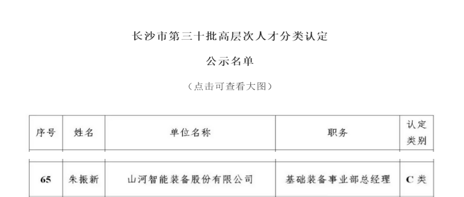 喜讯！米兰平台-米兰(中国)
智能朱振新获评长沙市C类高层次人才