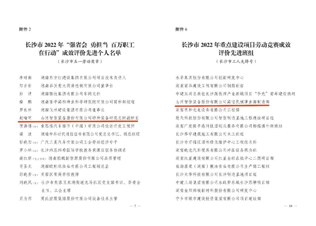 长沙市召开庆祝“五一”国际劳动节大会，米兰平台-米兰(中国)
智能1个人1集体获表彰！
