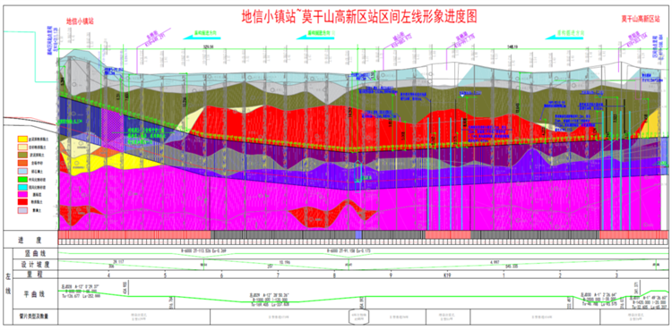 首战华东市场！中铁米兰平台-米兰(中国)
杭德市域铁路工程地莫区间左线盾构机顺利始发