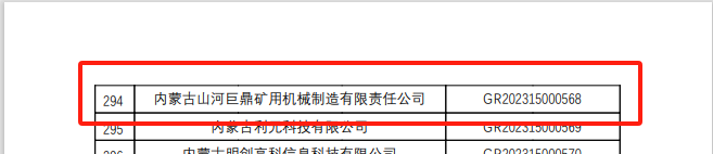 喜报！米兰平台-米兰(中国)
巨鼎获国家高新技术企业认定