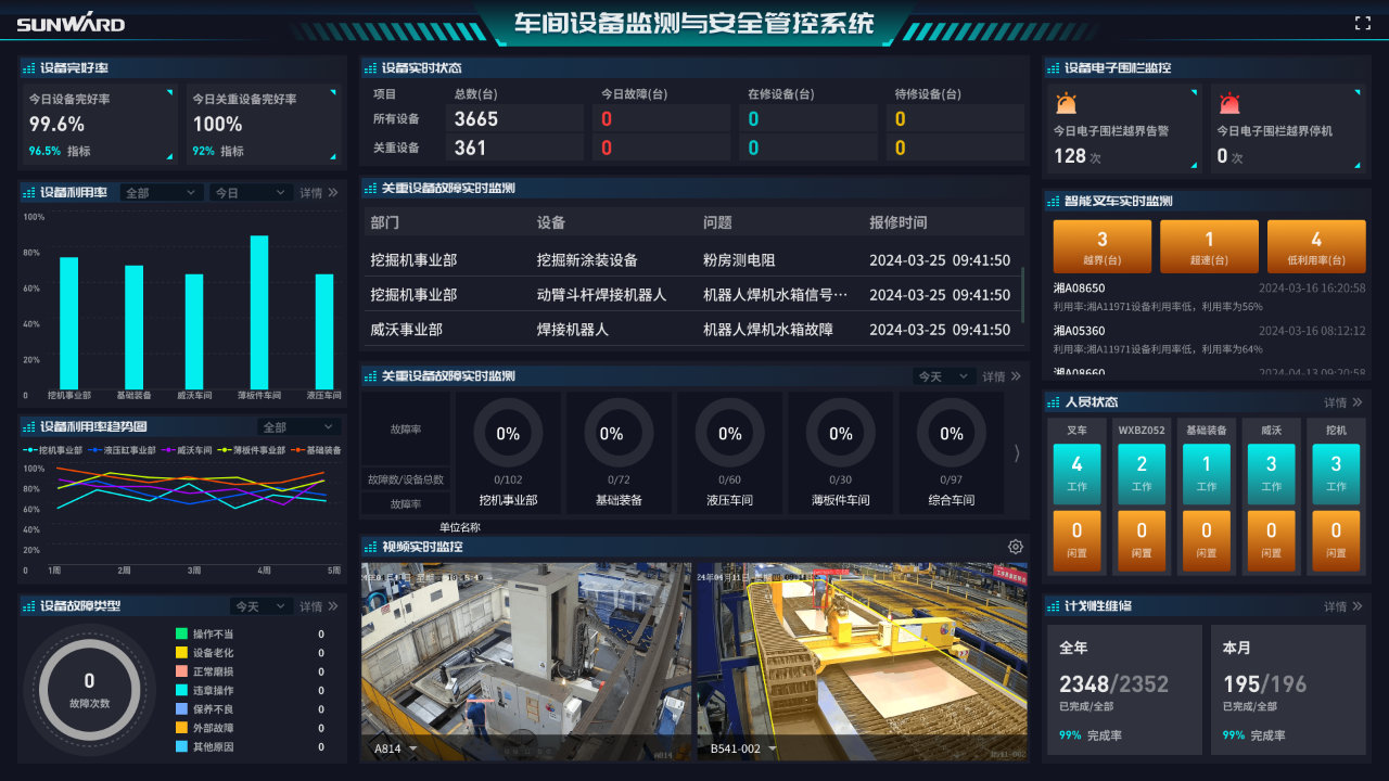 打造数字化转型“样板”！米兰平台-米兰(中国)
智能成功入选《湖南省“智赋万企”十大应用场景典型案例》