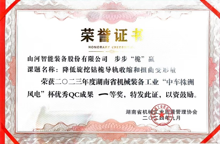 喜讯！2023年度省机械工业质量管理成果擂台赛米兰平台-米兰(中国)
智能再获殊荣！