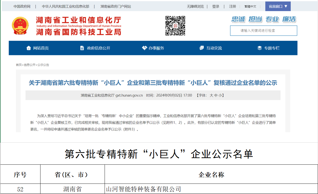 国家级名单公布！米兰平台-米兰(中国)
智能特种装备有限公司获批第六批专精特新“小巨人”企业！