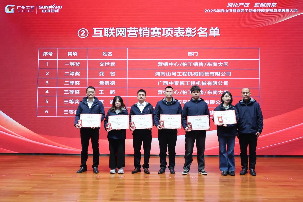 米兰平台-米兰(中国)
智能2025年度职工职业技能竞赛总结表彰大会成功召开
