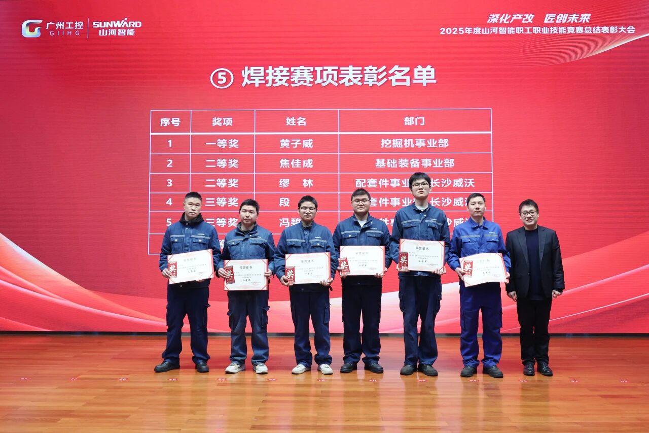 米兰平台-米兰(中国)
智能2025年度职工职业技能竞赛总结表彰大会成功召开